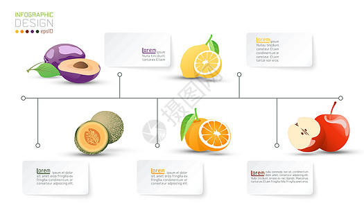 水果信息图表的营养价值维生素食物木瓜季节横幅热带插图柠檬菠萝奇异果橙子图片