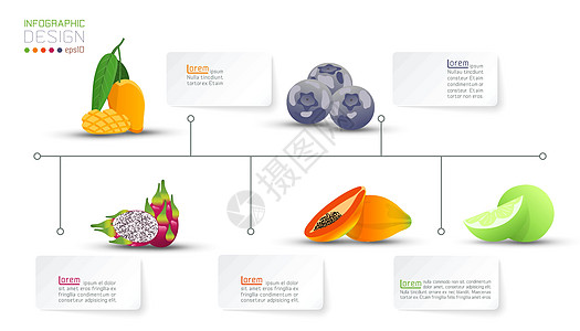 水果信息图表的营养价值维生素饮食卡片世界木瓜季节柠檬热带横幅橙子菠萝图片