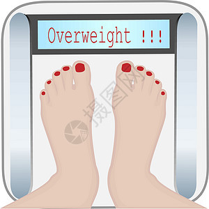 女人脚上的重量机器矢量图 超重锻炼乐器损失营养女孩控制女性肥胖体重机测量图片