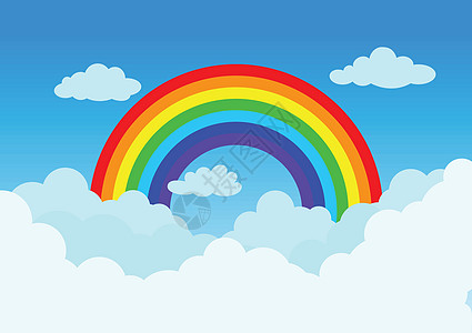 蓝色天空背景的矢量插图彩虹和云彩图片