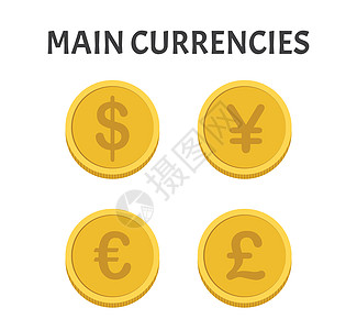 主要货币硬币符号在白背景上被单独标出图片