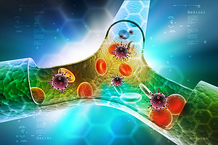 彩色背景的容器上的血球和病毒血液学插图流动血小板血管管子细胞静脉抽水白细胞图片