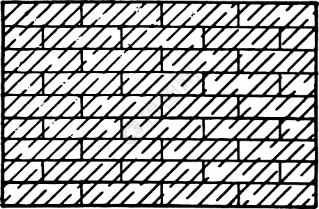 耐火砖极端机械化学复古雕刻图片