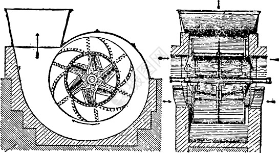 采矿古董插图的开普尔通风扇图片