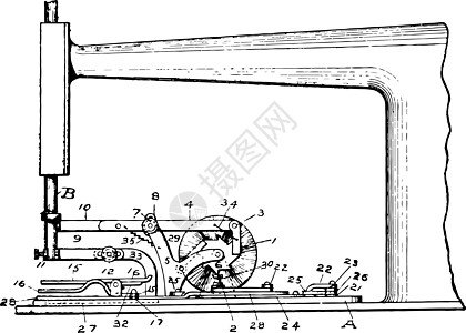 缝纫机它制作图案复古图片