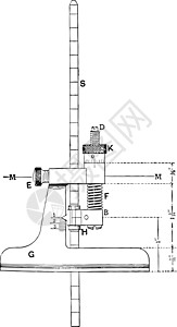 深度千分尺插图图片
