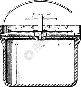 蒸汽和水锅高压锅老式它制作图案图片