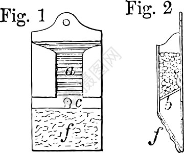 碳氢化合物气体古代插图机器图片