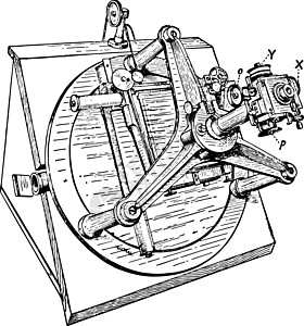 用于千分尺复古插图的鳃测量机图片