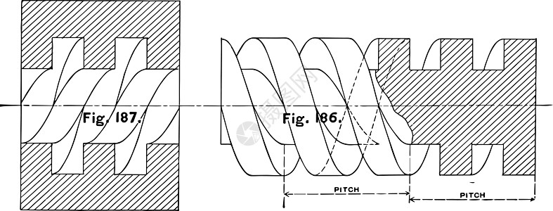 最小摩擦线 v 的平面细线和螺旋图示图片