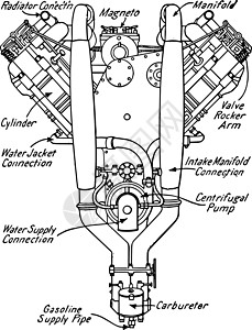 V型机动车 有8个气缸 旧式插图图片