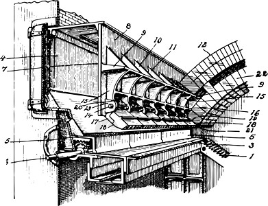 Furnace 古董插图的Arch板图片