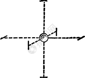 Octahedral 结构年图插图图片