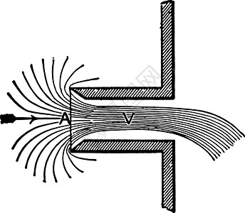 复古雕刻单元黑色绘画时间艺术液体编队插图排放白色图片