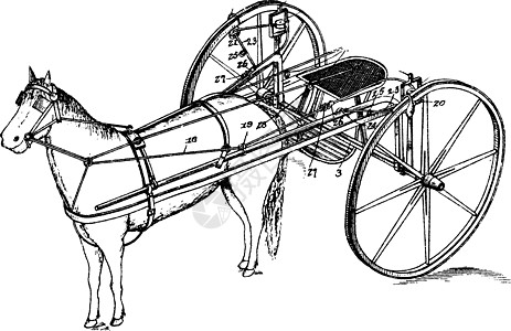 马的哈奇装置 旧式插图图片