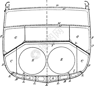 铁船框架 古代插图图片