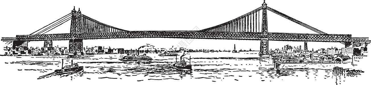 威廉斯堡大桥 古典插图艺术绘画白色黑色雕刻图片