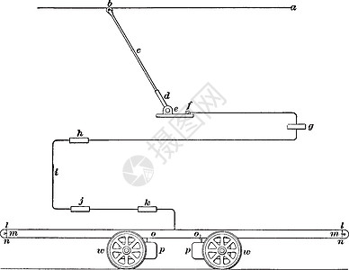 连线卡车 古董插图图片