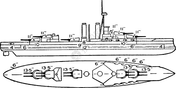 铁公爵级英国战舰 古董插图图片