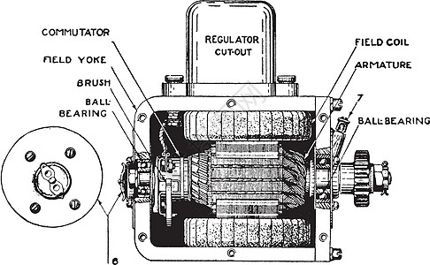 格雷和戴维斯发电机复古插画图片
