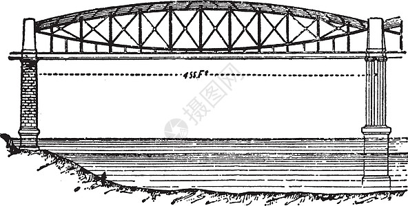 盐石桥 古董插图图片