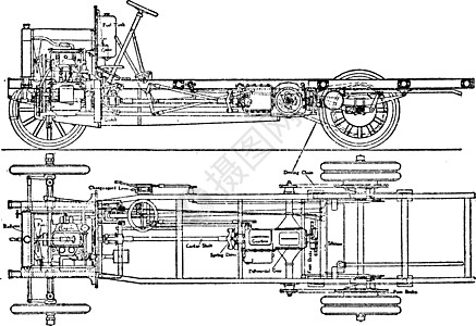Albion汽车的内部和底盘视图 旧式插图图片