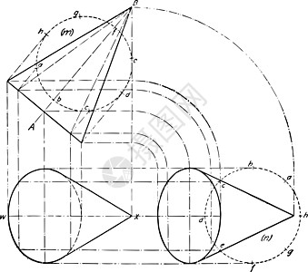 Cone古董插图的投影绘画雕刻锥体艺术白色黑色学习图片