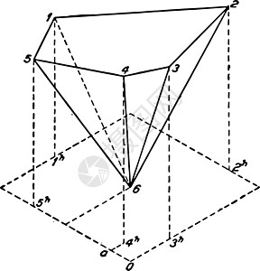 斜五角金字塔复古插画图片