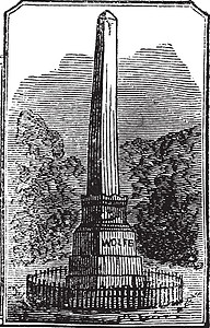 Wolfe和Montcalm的纪念碑 文据说明图片