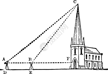 三角形与教堂复古插画图片
