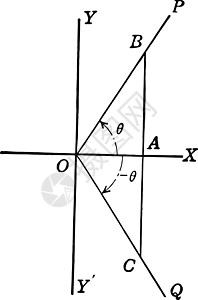 绘制垂线的坐标轴形成相似的右插图白色绘画艺术黑色雕刻图片