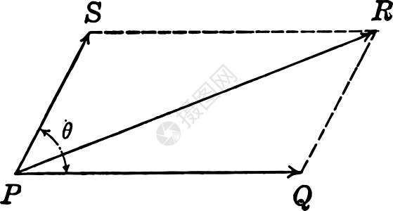 结果向量复古插画图片