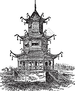中国寺庙 古董插图背景图片