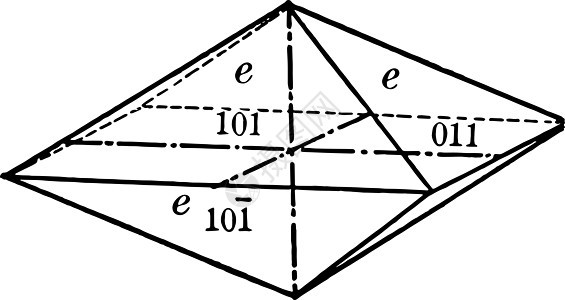 第二顺序金字塔古董插图背景图片