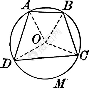 带内切四边形复古插图的圆圈背景图片