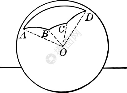 球体复古插图中的多面体角图片