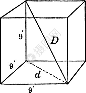 立方体9比9比9 用对角形古董插图图片