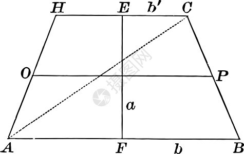 梯形复古插图的面积背景图片