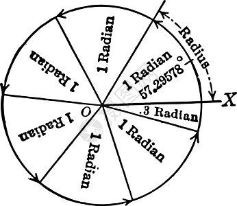 半圆形陈年插图中的Radians图片