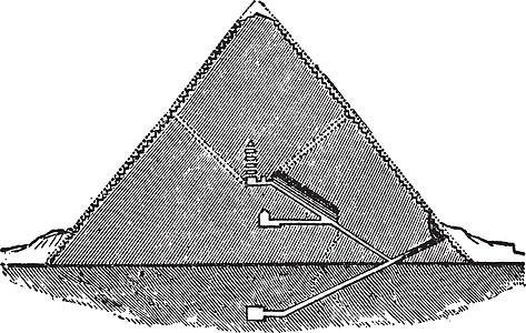 伟大的金字塔科 切普斯金字塔 古代雕刻图片
