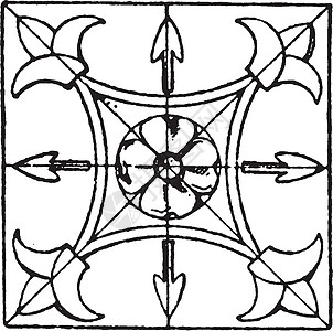 罗马方形面板是 1879 年的浅浮雕设计复古雕刻图片