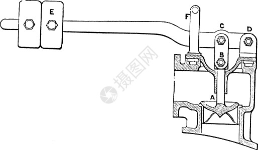 安全阀 古董插图图片