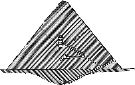 大金字塔科 埃及建筑 古典书写图片