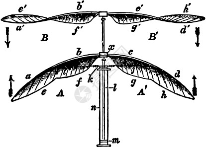双弹性螺旋翼复古插图图片