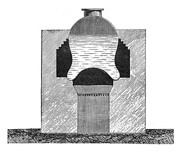 锅炉瓦特 古代雕刻图片