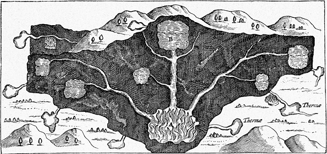 形成温泉 古代雕刻图片