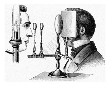 Helmholtz的眼镜 古代雕刻图片