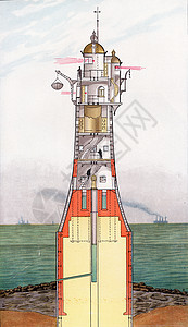 灯塔建在切断韦斯河口的红沙上雕刻插图艺术品绘画建筑扇子住房厨房历史性上色图片