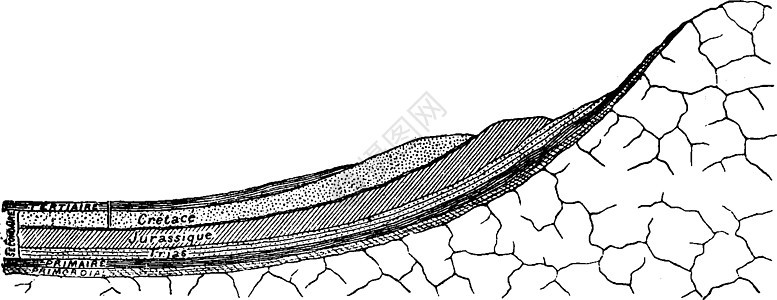 Cup Seine 盆地 自来水井Grenelle 巴黎兰尔高原图片