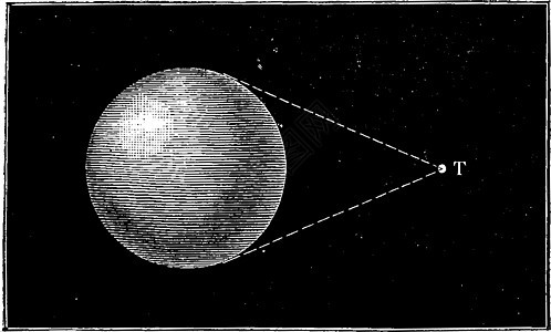 当她来到水星轨道时 太阳星云到地球图片